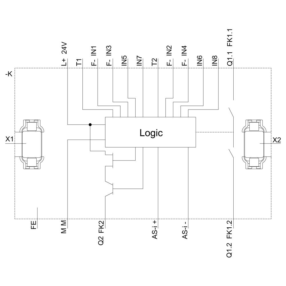 Siemens 3RK3122-2AC00 Module central