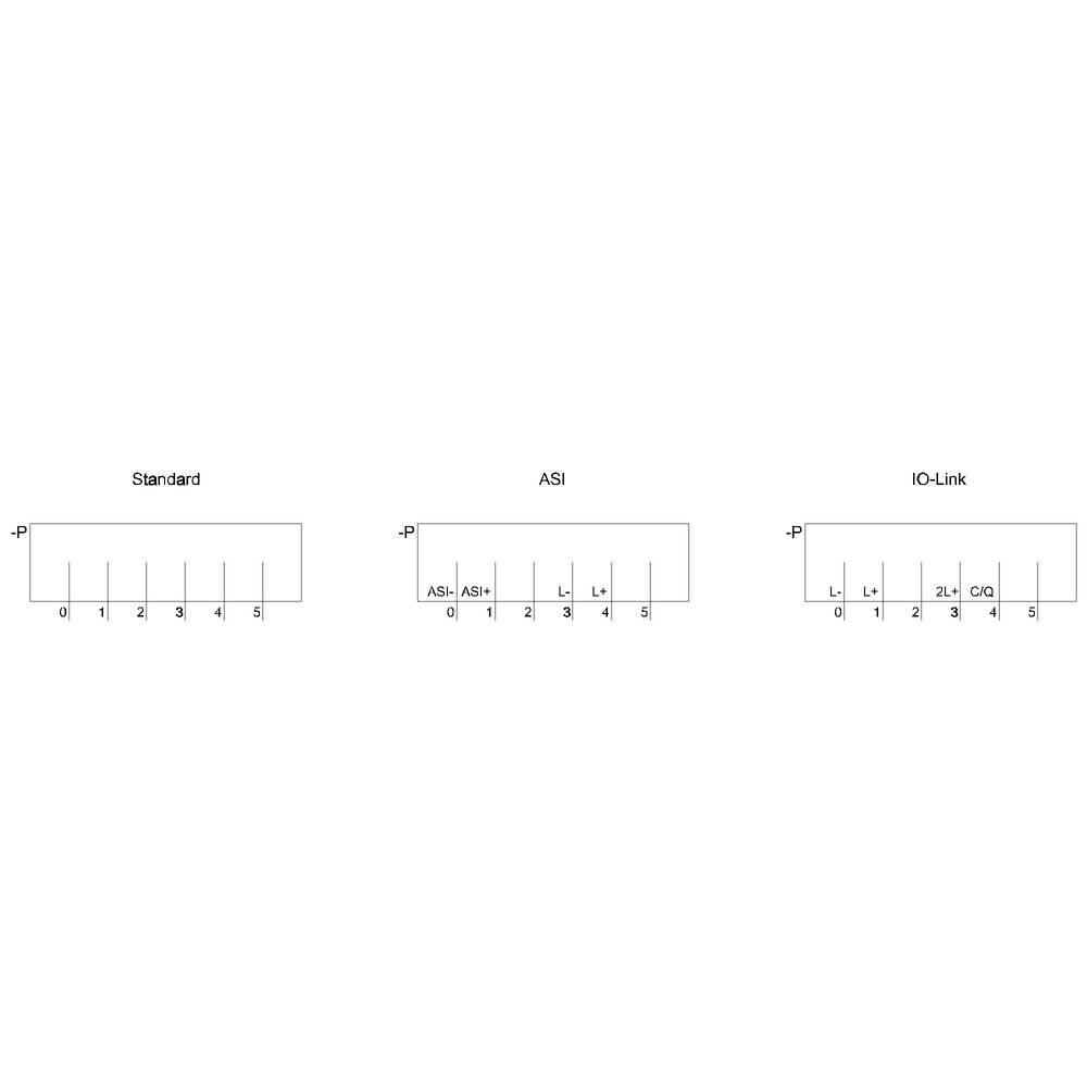 'Trois diagrammes montrent les standards de connexion : Standard (pas d'étiquette), ASi (ASI, L1, L-), IO-Link (L+, L-, 24 V, C/Q).'