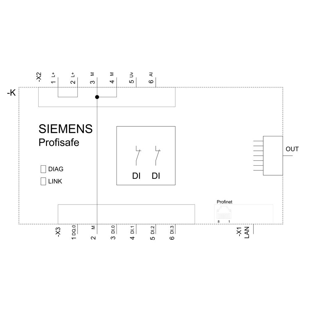 Module 'Siemens Profisafe', montrant les connexions et les indicateurs d'état pour DIAG et LINK, avec les points de connexion X1, X2, X3 et OUT.