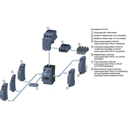 Disjoncteur Siemens 3RV2021-1AA25 1 pc(s) Disjoncteur Siemens 3RV2021-1AA25 1 pc(s)