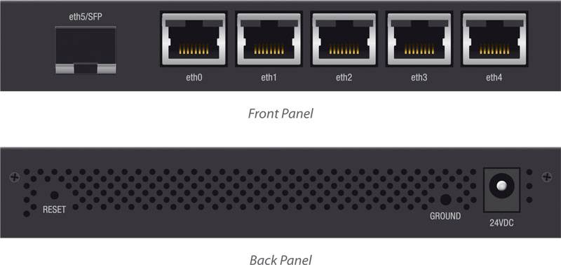 Ubiquiti Networks ER-X-SFP  Routeur LAN