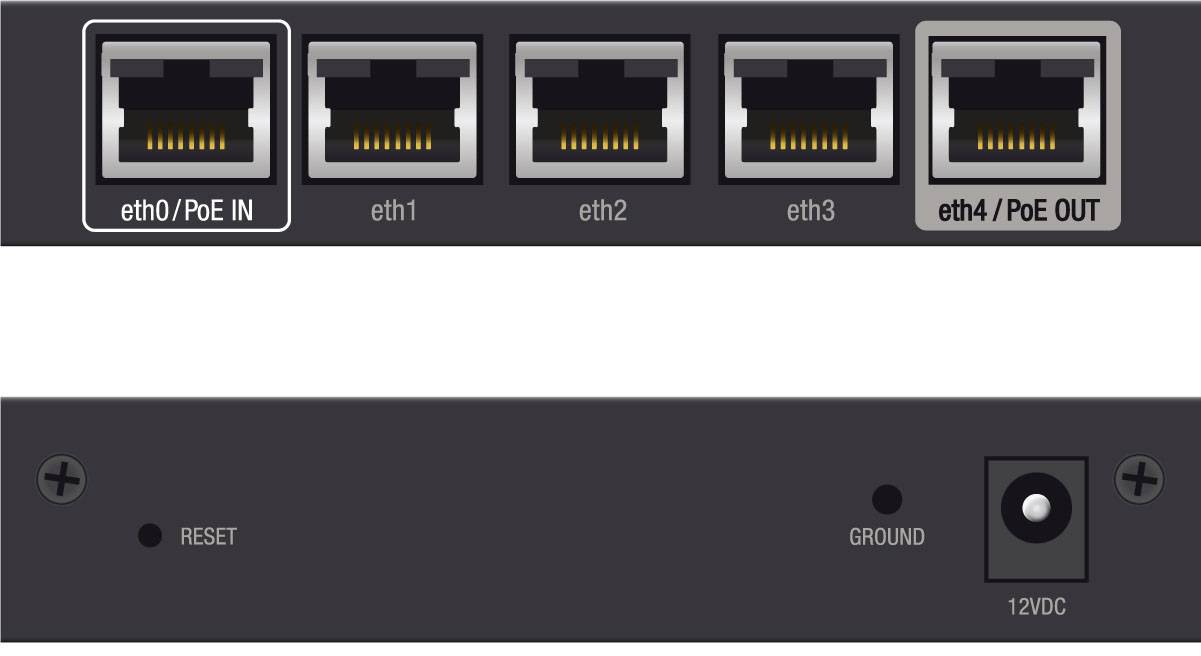 Ubiquiti Networks ER-X  Routeur LAN