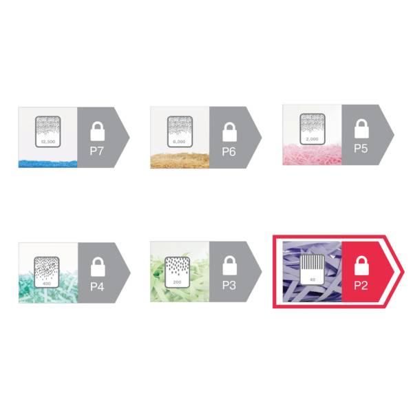 Destructeur de documents Rexel Momentum S206 6 feuille(s) destruction par bandes 6 mm P-2 9 l Détruit également les agrafes, les