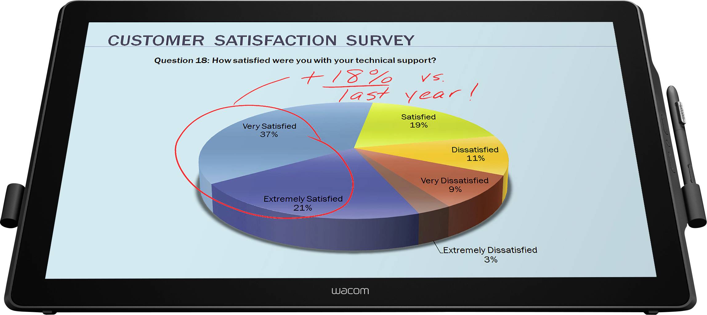 Wacom DTH-2452 filaire Tablette à stylet créative CEE: E (A - G) noir