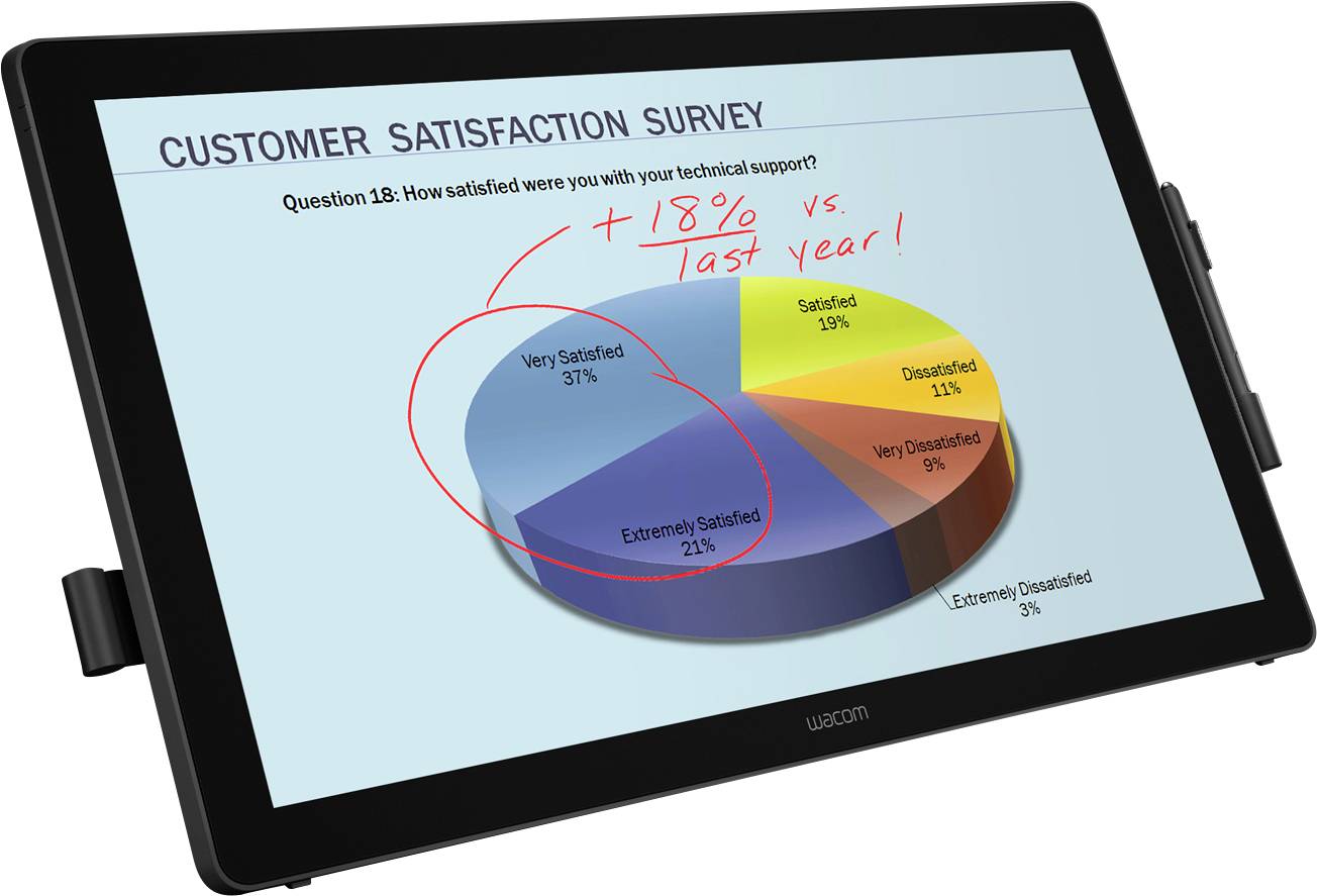Wacom DTH-2452 filaire Tablette à stylet créative CEE: E (A - G) noir
