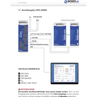 Bicker Elektronik UPSI-2406D Onduleur (ASI) industriel - Installation (rail DIN) Bicker Elektronik UPSI-2406D Onduleur (ASI) industriel - Installation (rail DIN)