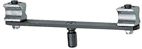 Gedore 4635580 Forme de courbure