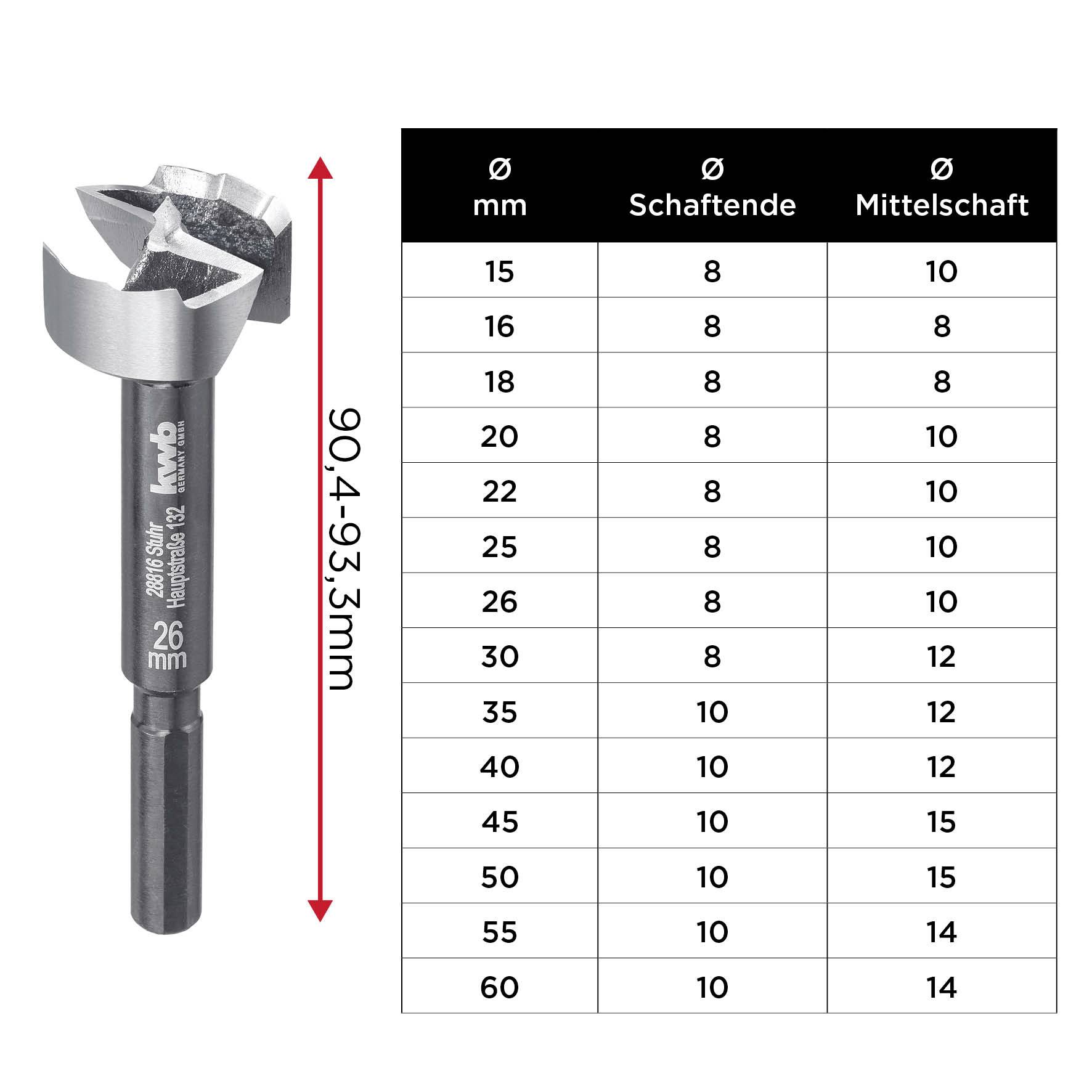 Mèche de Forstner 26 mm à gauche d'un tableau indiquant les diamètres (15-60 mm), les extrémités de tige (8-10 mm) et le fût central (10 mm).