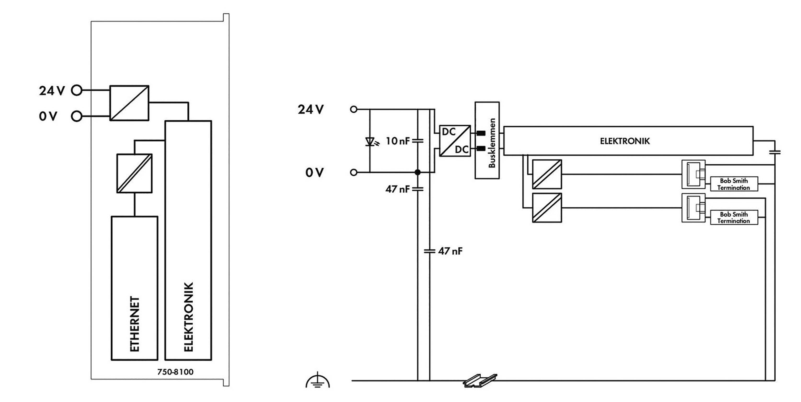 WAGO PFC100 2ETH ECO API - Contrôleur 750-8100 1 pc(s)