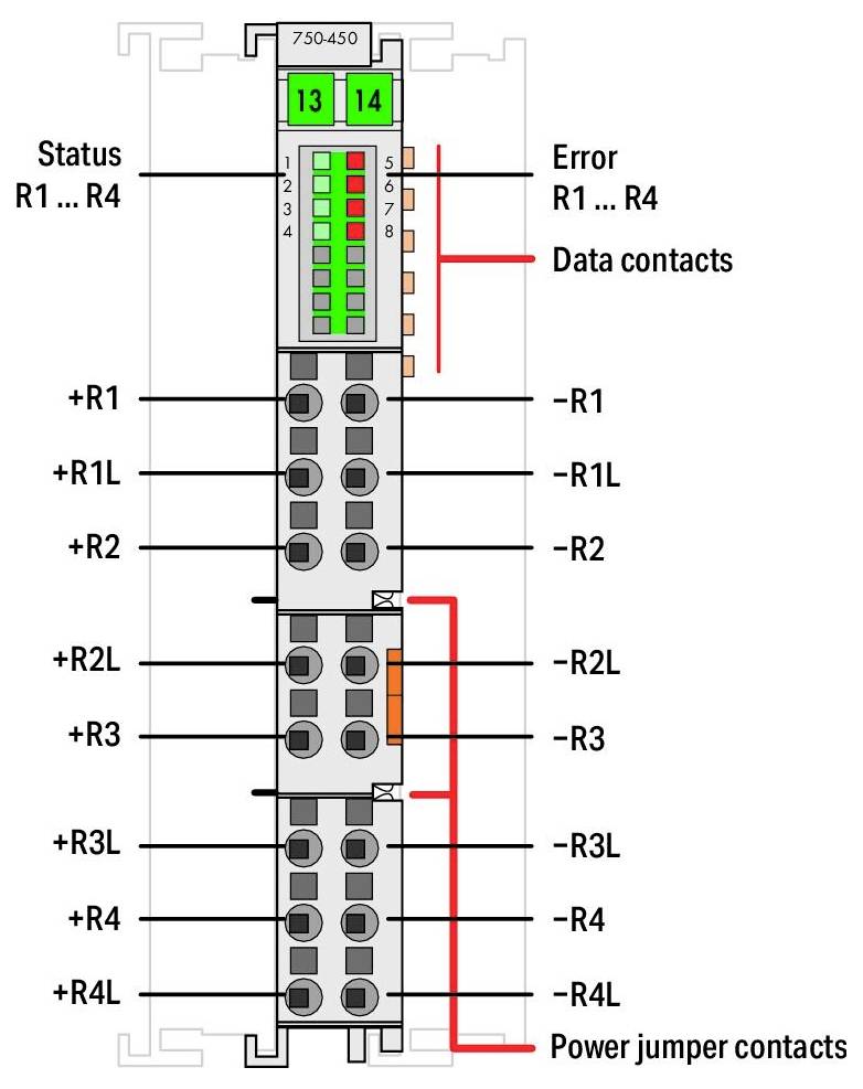WAGO API - Module d'entrée analogique 750-450 1 pc(s)