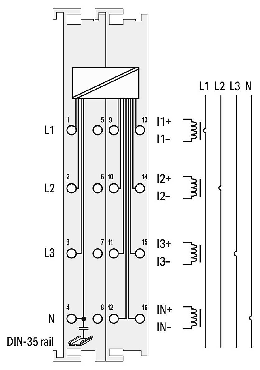 WAGO API - Module d'entrée analogique 750-495/000-001 1 pc(s)
