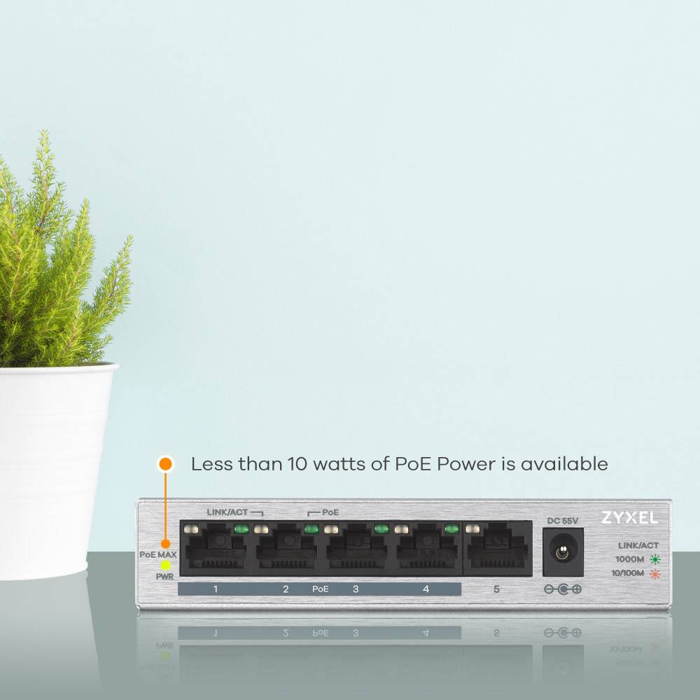 Un commutateur réseau Zyxel avec des LED actives, à côté d'une plante. Texte en français : « Moins de 10 watts de puissance PoE sont disponibles ».