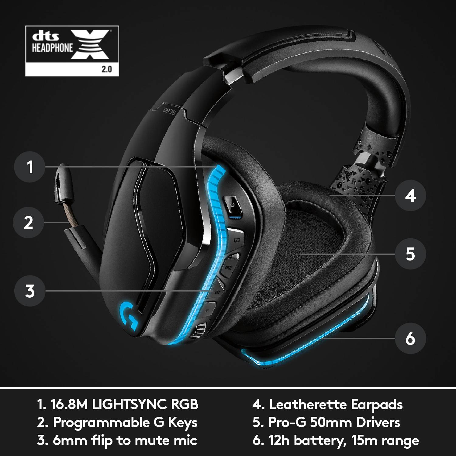 Image d'un casque gaming avec des fonctionnalités spéciales : LIGHTSYNC RVB, touches programmables, microphone avec sourdine, coussinets d'oreilles en cuir synthétique, haut-parleurs de 50 mm, batterie rechargeable.