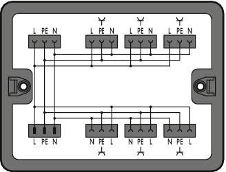 Schéma de câblage d'un boîtier de raccordement électrique avec différents bornes et connexions, étiqueté avec 'L', 'PE', 'N'.