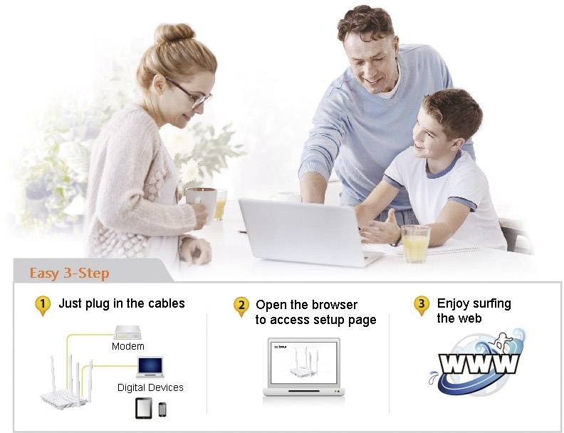 Routeur Wi-Fi EDIMAX BR-6478AC V3 2.4 GHz, 5 GHz 1200 MBit/s