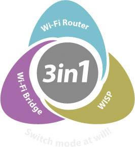 Routeur Wi-Fi EDIMAX BR-6478AC V3 2.4 GHz, 5 GHz 1200 MBit/s