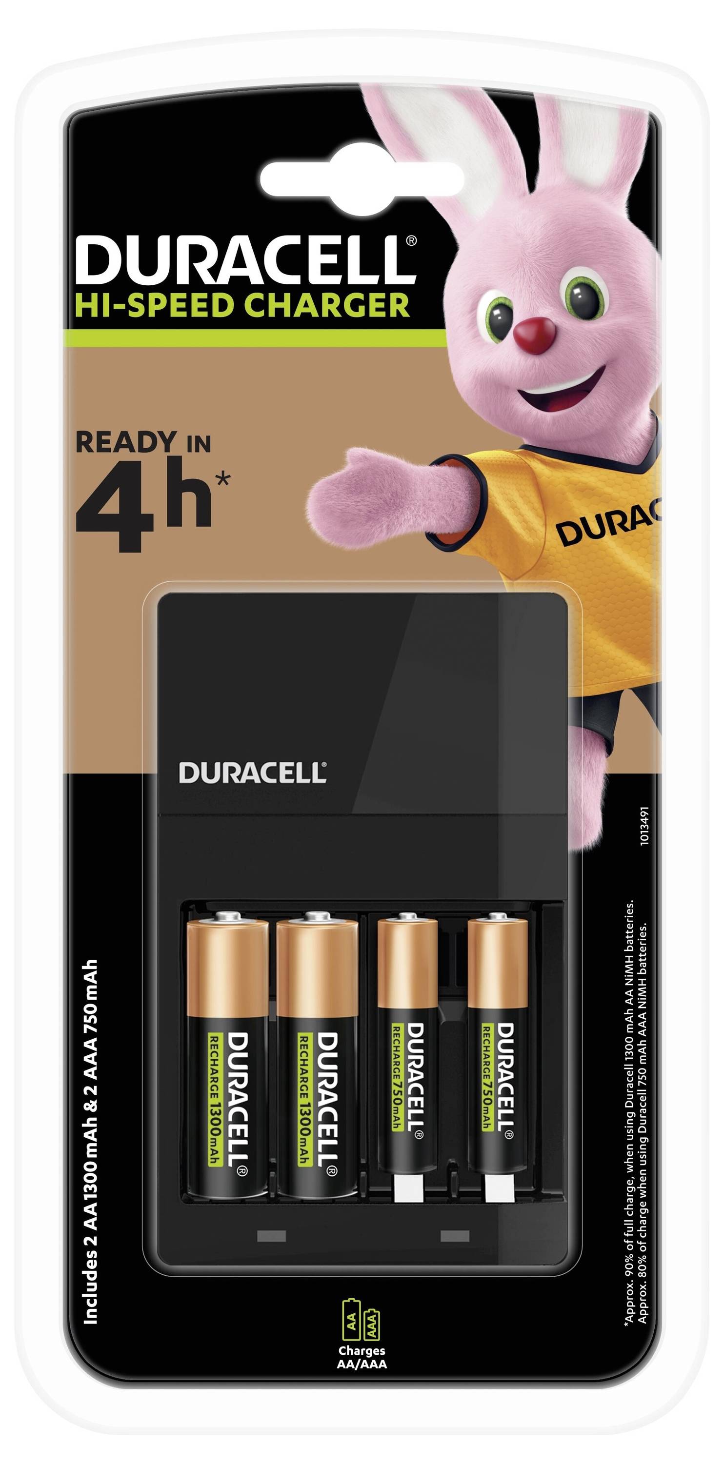 Paquet de chargeur de batterie Duracell avec quatre piles rechargeables AA. Mascotte lapin rose en haut à droite, étiqueté « Chargeur haute vitesse ».