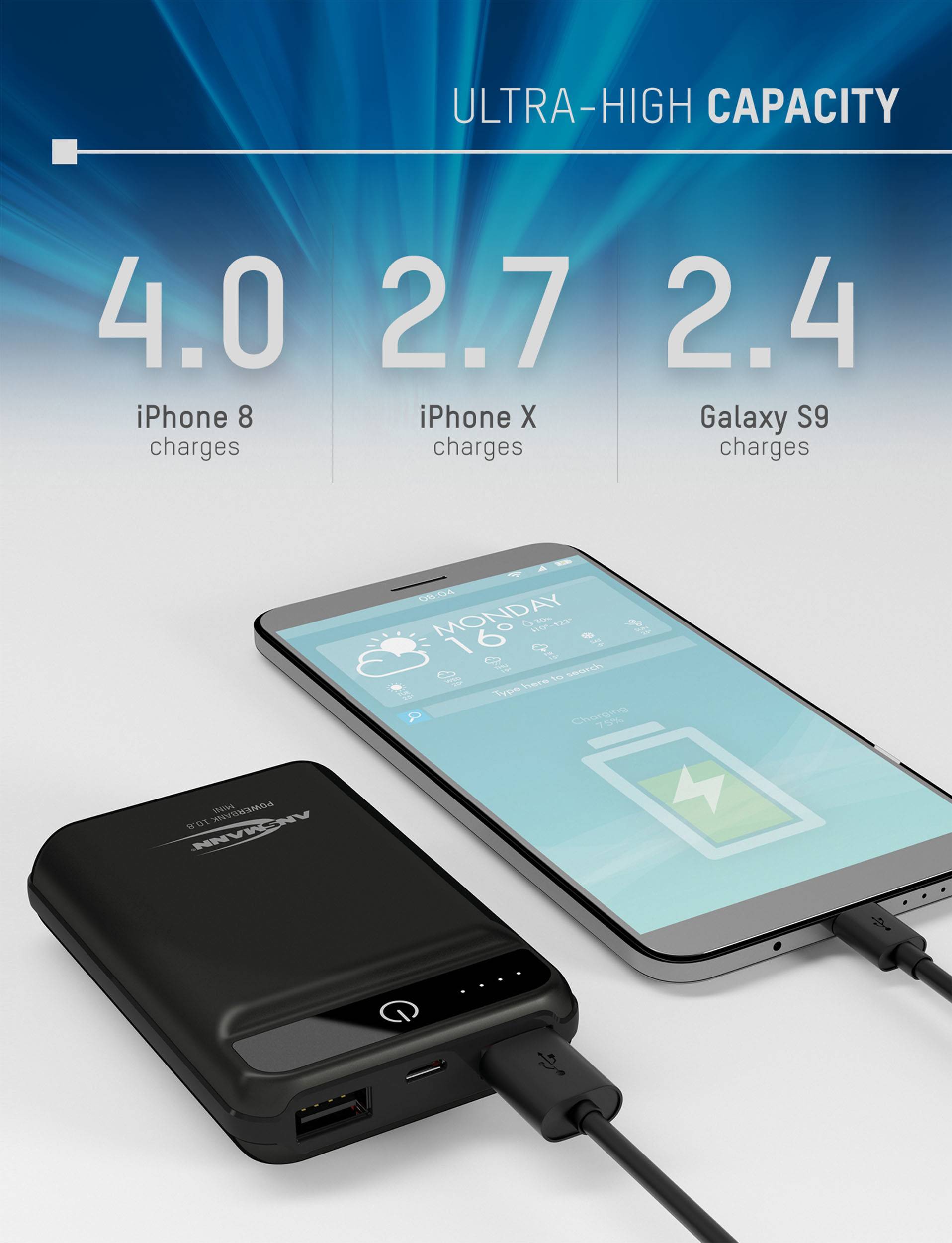 Ansmann PB10.8 mini Powerbank (batterie supplémentaire) 10000 mAh Smart IC LiPo Micro USB, USB noir affichage du statut