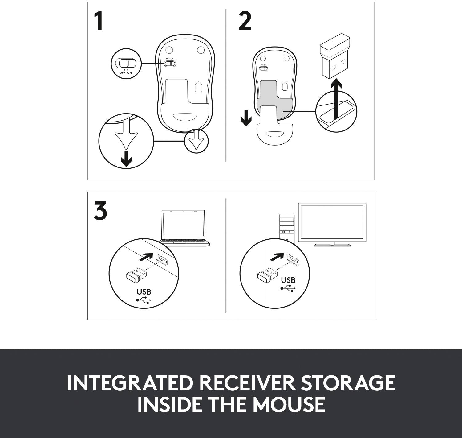 Logitech M185 Souris radio optique gris 3 Boutons 1000 dpi