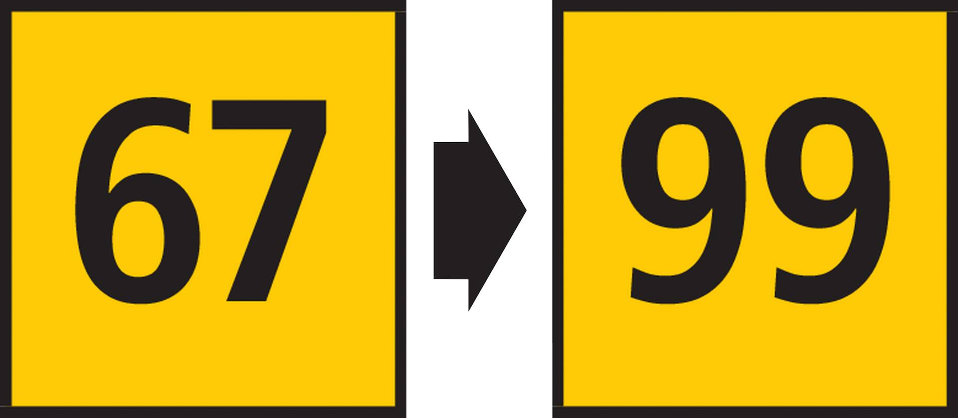 Panneau jaune avec écriture noire : '67' pointe vers '99' avec une flèche, probablement une indication de changement de numéro d'autoroute.