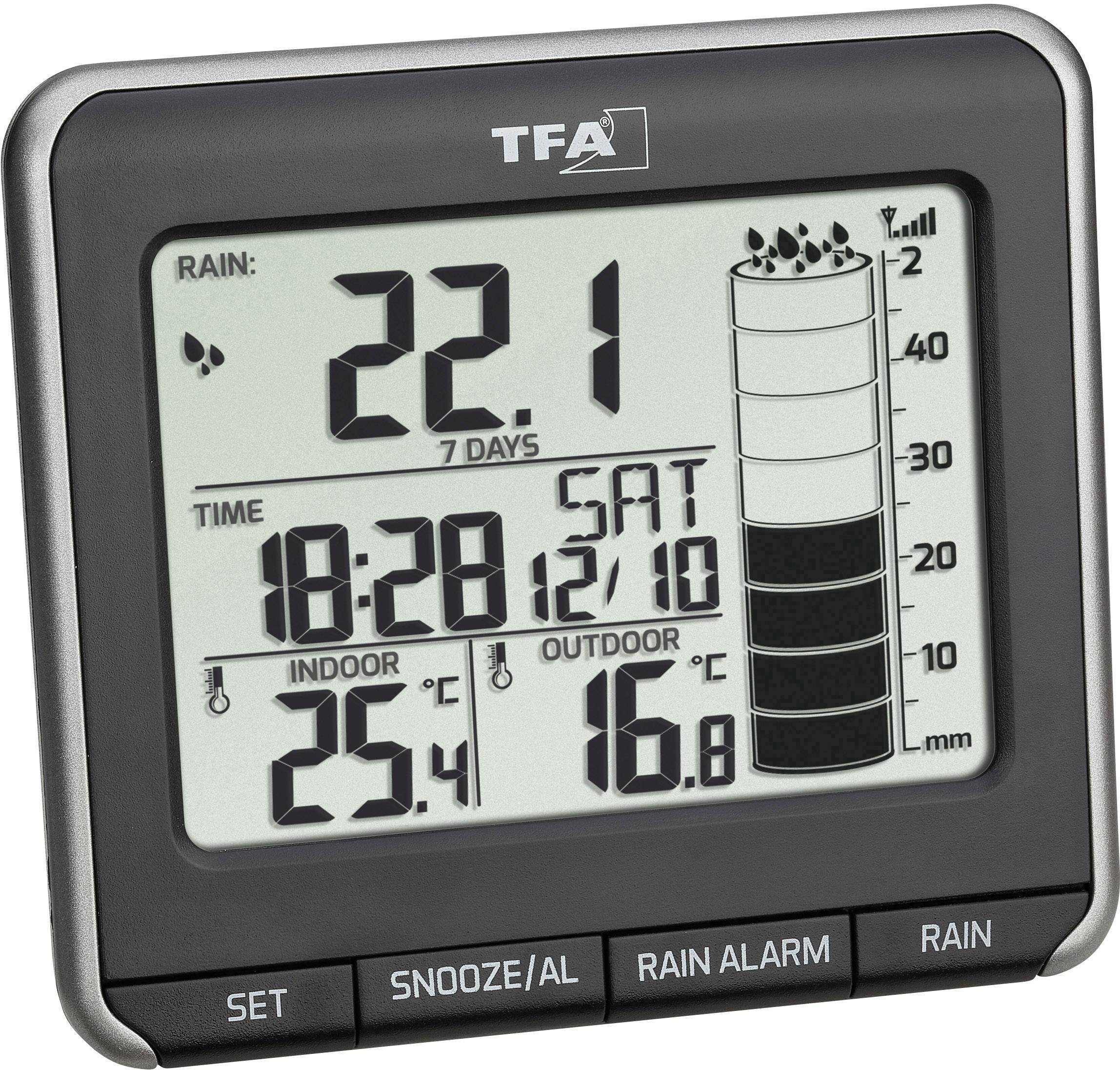 TFA Dostmann 47.3004.01 Pluviomètre radiopiloté