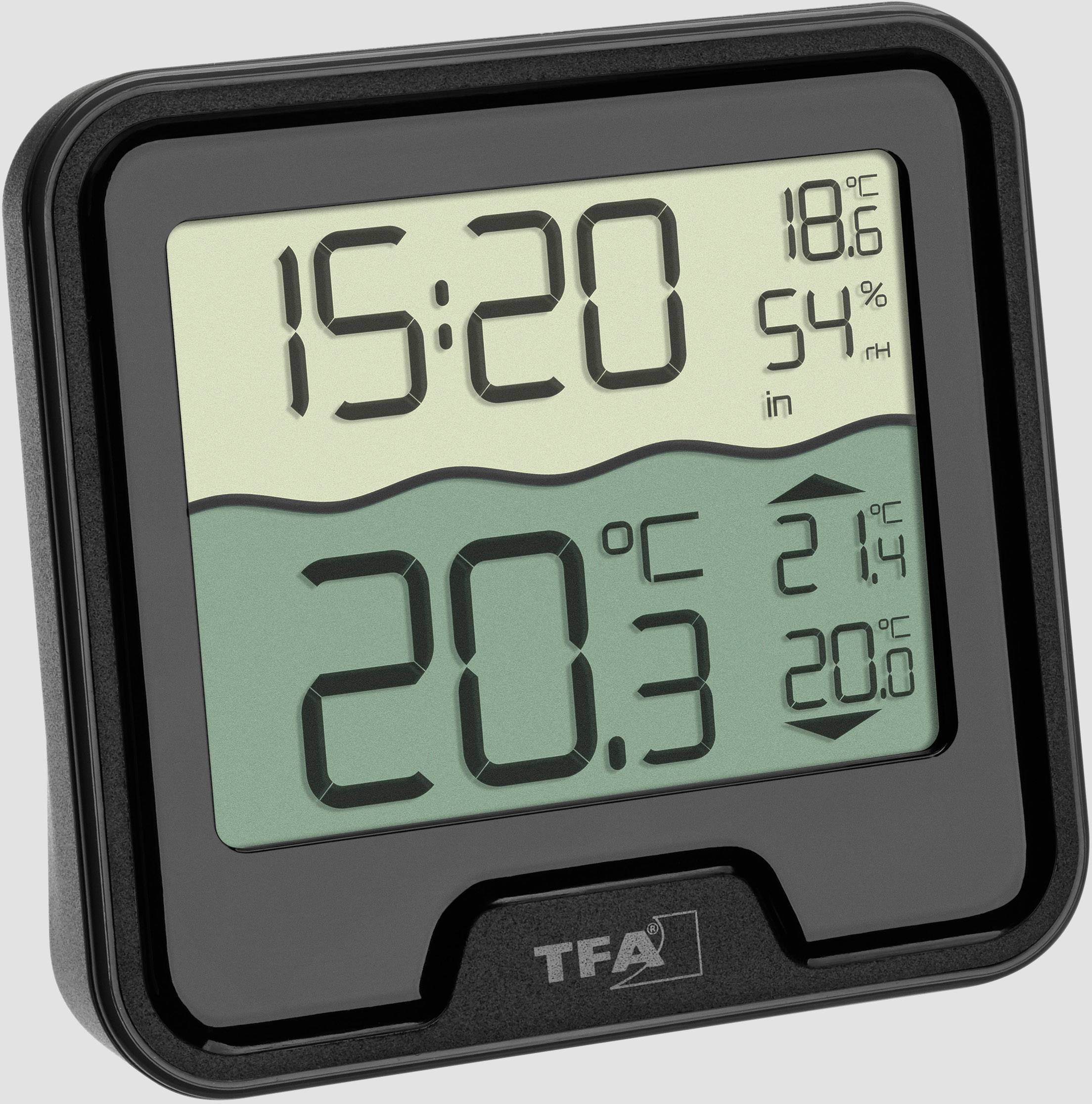 Hygromètre électronique indique 15h20, 18,6 °C à l'intérieur, 54% d'humidité relative et 20,3 °C de température ambiante.