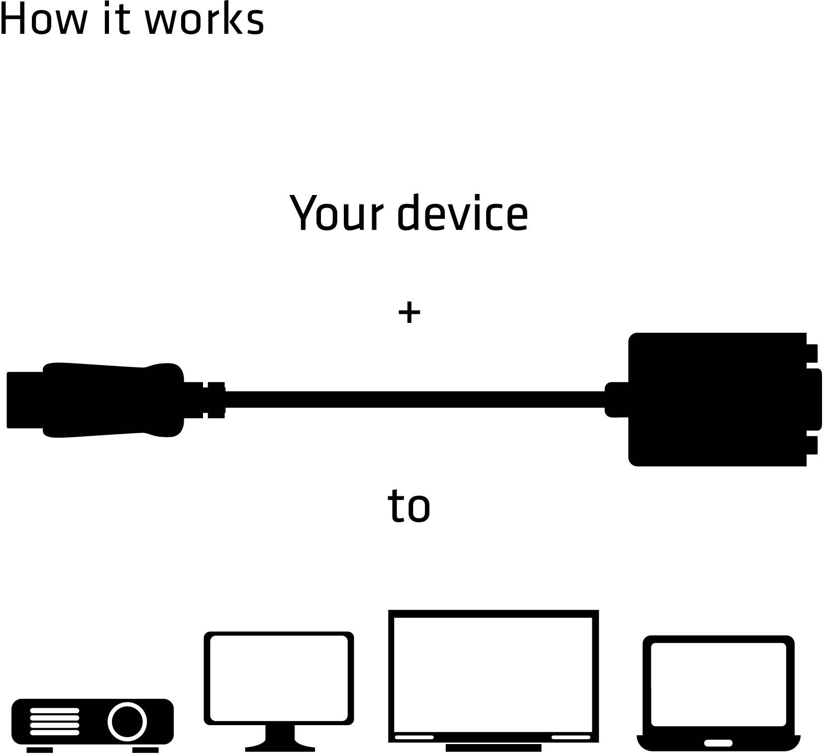 Club3D DisplayPort Adapter [1x DisplayPort Stecker - 1x VGA-Buchse] Schwarz