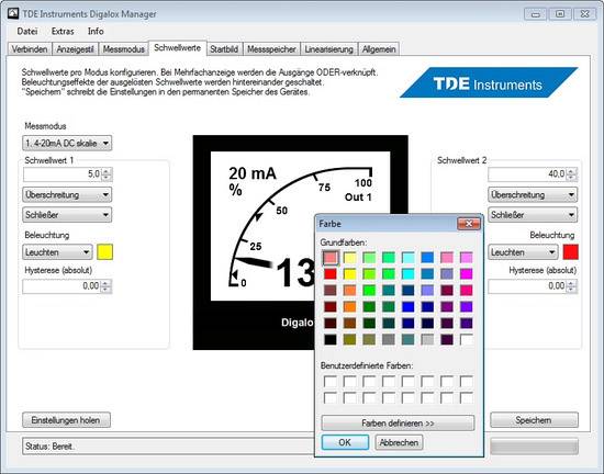 TDE Instruments DPM72-MPPV Afficheur de process