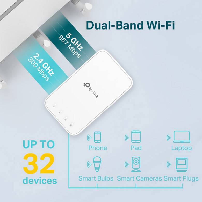 TP-LINK AC1200 Répéteur Wi-Fi 867 MBit/s 2.4 GHz, 5 GHz maillé