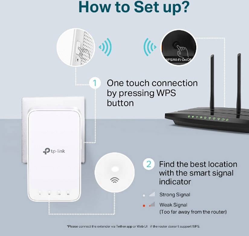 TP-LINK AC1200 Répéteur Wi-Fi 867 MBit/s 2.4 GHz, 5 GHz maillé