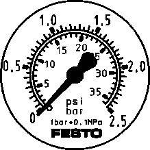 Manomètre avec échelle de 0 à 2,5 bar et psi, indiquant la pression. Fabricant : Festo. Aiguille proche de 1,5 bar.
