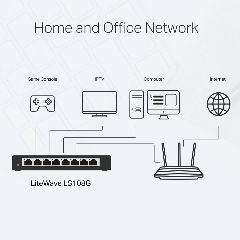 Switch réseau TP-LINK LS108G 8 ports 1 pc(s)