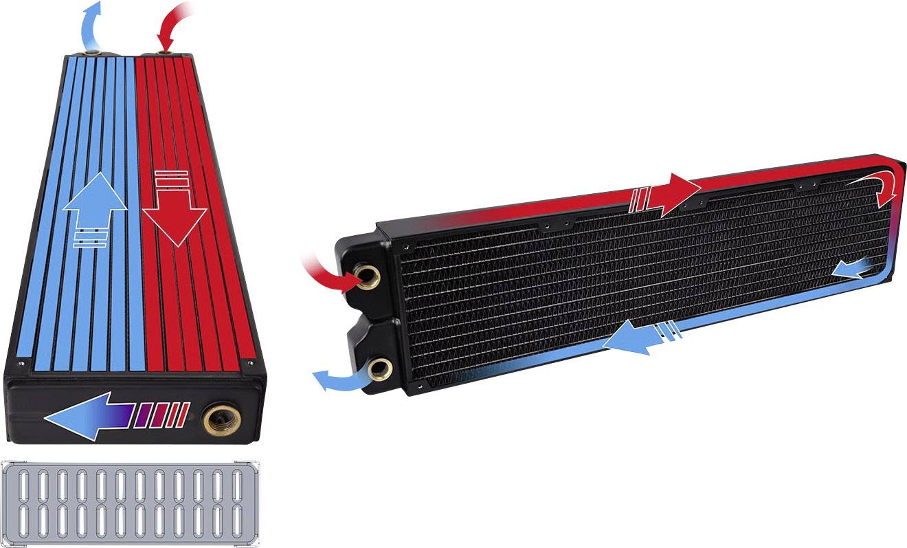 Thermaltake Pacific CLM360 DIY Radiateur de refroidissement à l'eau