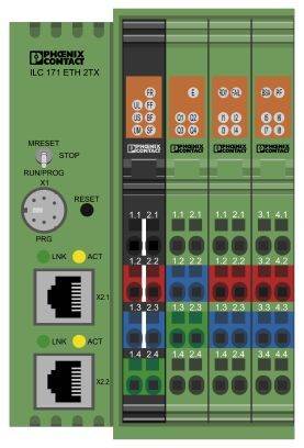 Un module de coffret électrique vert avec plusieurs connexions de câbles et voyants de statut. La mention 'Phoenix Contact' est inscrite en haut. L'interrupteur principal est situé à gauche.