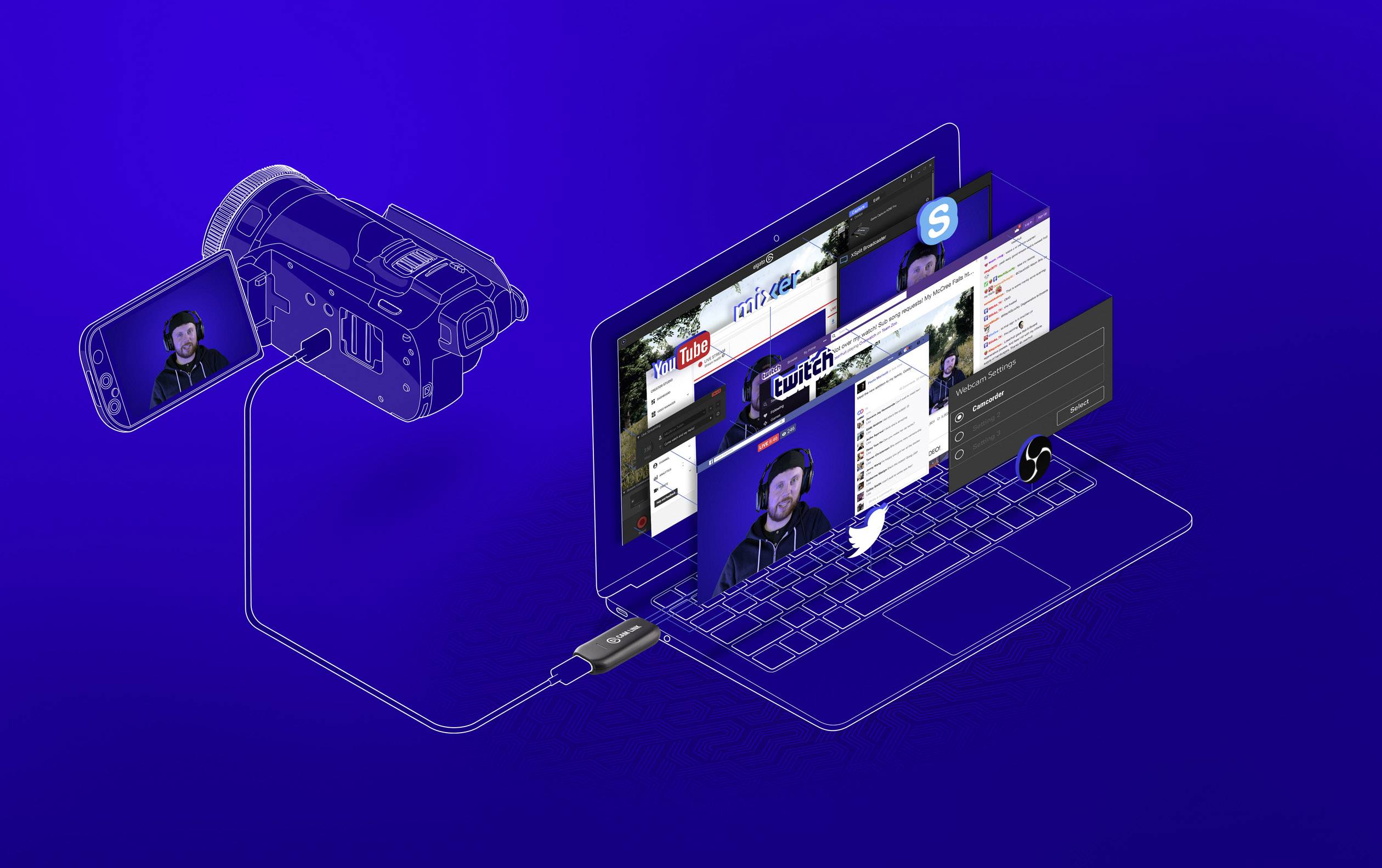Elgato Cam Link 4k HDMI 10GAM9901 Clé de streaming