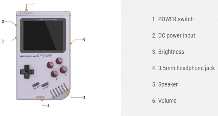 Boîtier pour ordinateur monocarte Retroflag GPi CASE Convient pour (kits de développement): Raspberry Pi gris 1 pc(s)