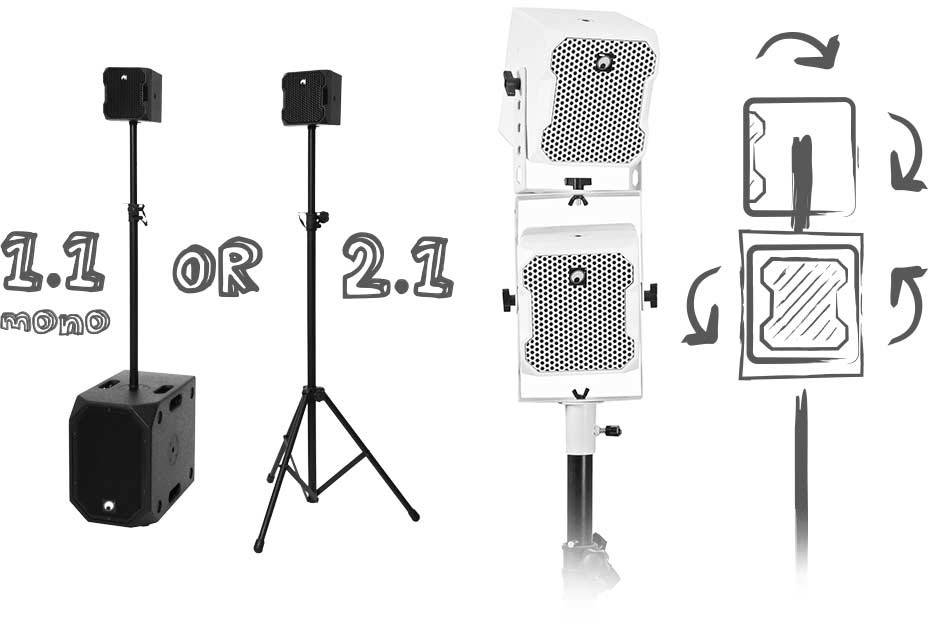 Omnitronic BOB Basic Set 2.1 Set enceintes PA actives Bluetooth