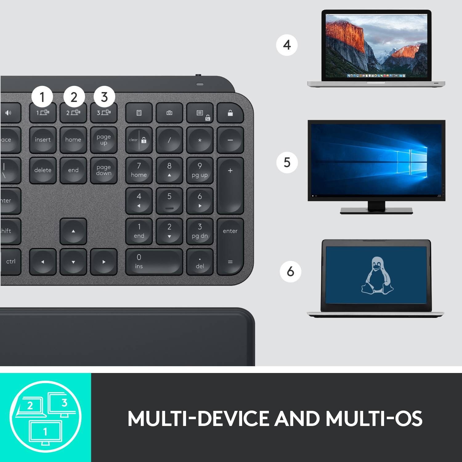 Logitech MX Keys Plus Bluetooth Clavier allemand, QWERTZ, Windows graphite éclairé, ergonomique, fonction Multipair