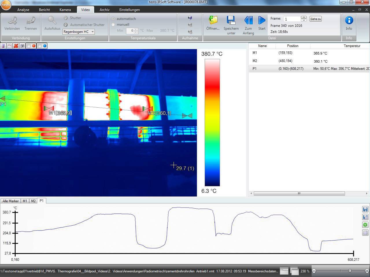 Module d'extension testo Pack d'analyse de processus - pack d'analyse de processus pour les caméras thermiques testo 885 et testo