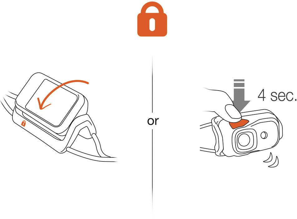 Lampe frontale LED Petzl Bindi à batterie 200 lm E102AA02