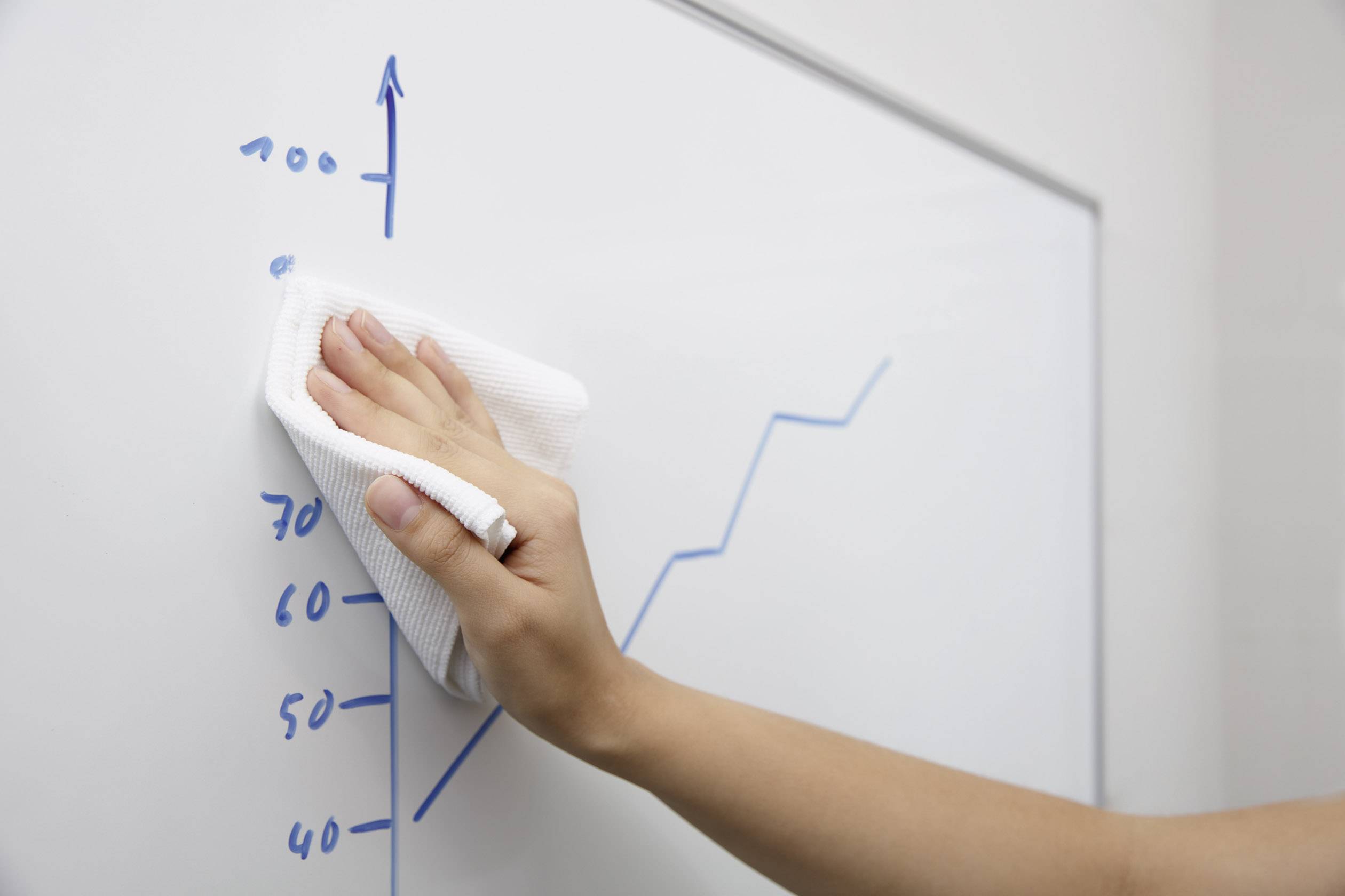 Durable Spray nettoyant pour ardoise WHITEBOARD CLEANING KIT