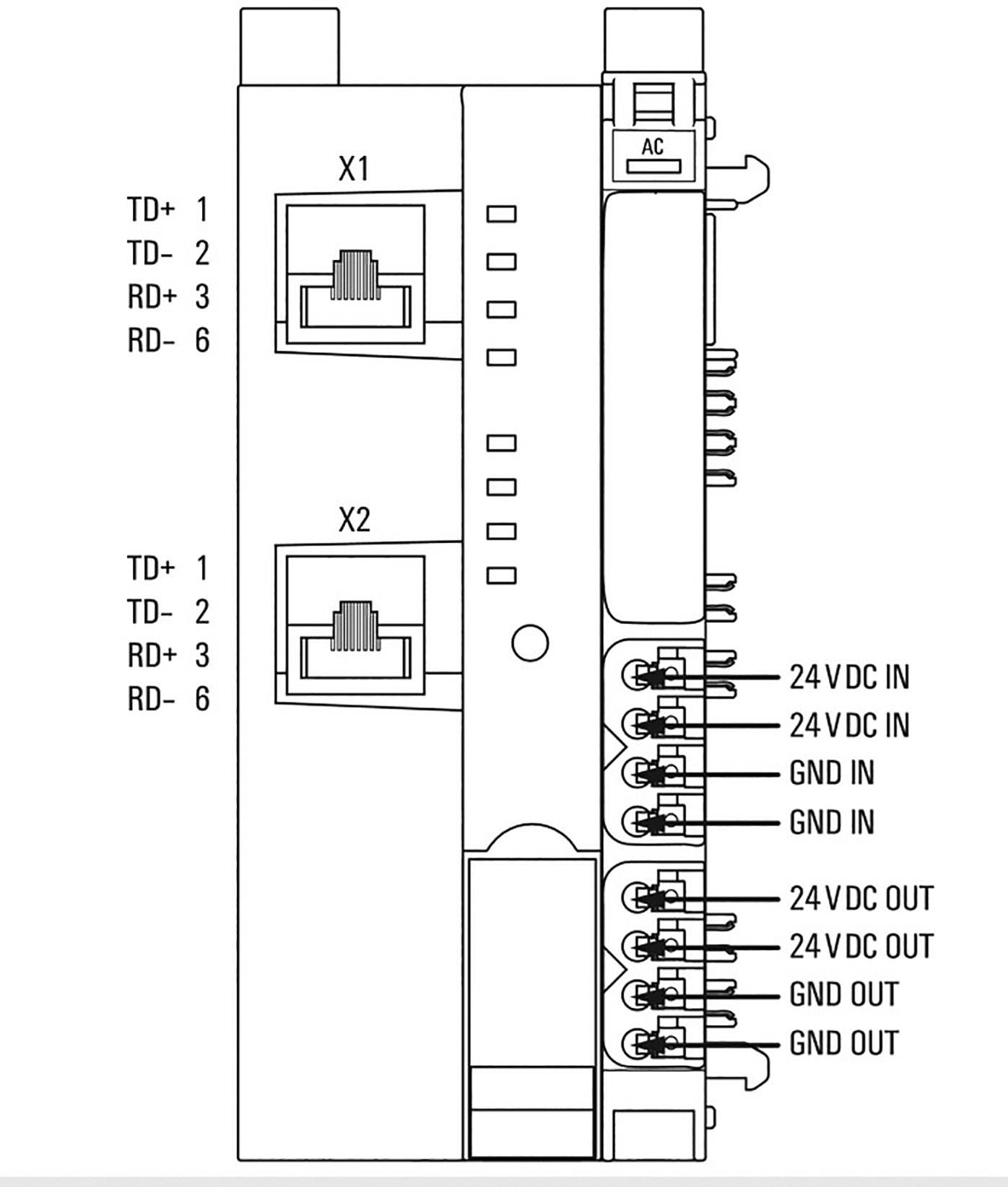 'Schéma de câblage d'un module réseau avec deux ports Ethernet, étiquettes de broches sur le côté droit : 24 VDC ENTRÉE/SORTIE, MASSE ENTRÉE/SORTIE.'
