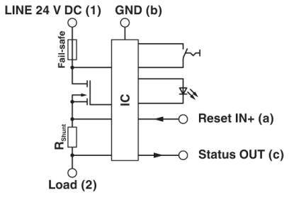 Schéma de connexion pour CI : LIGNE 24 V DC (1), GND (b), Entrée Reset+ (a), Sortie Statut (c), avec circuit de sécurité et de charge (Load).