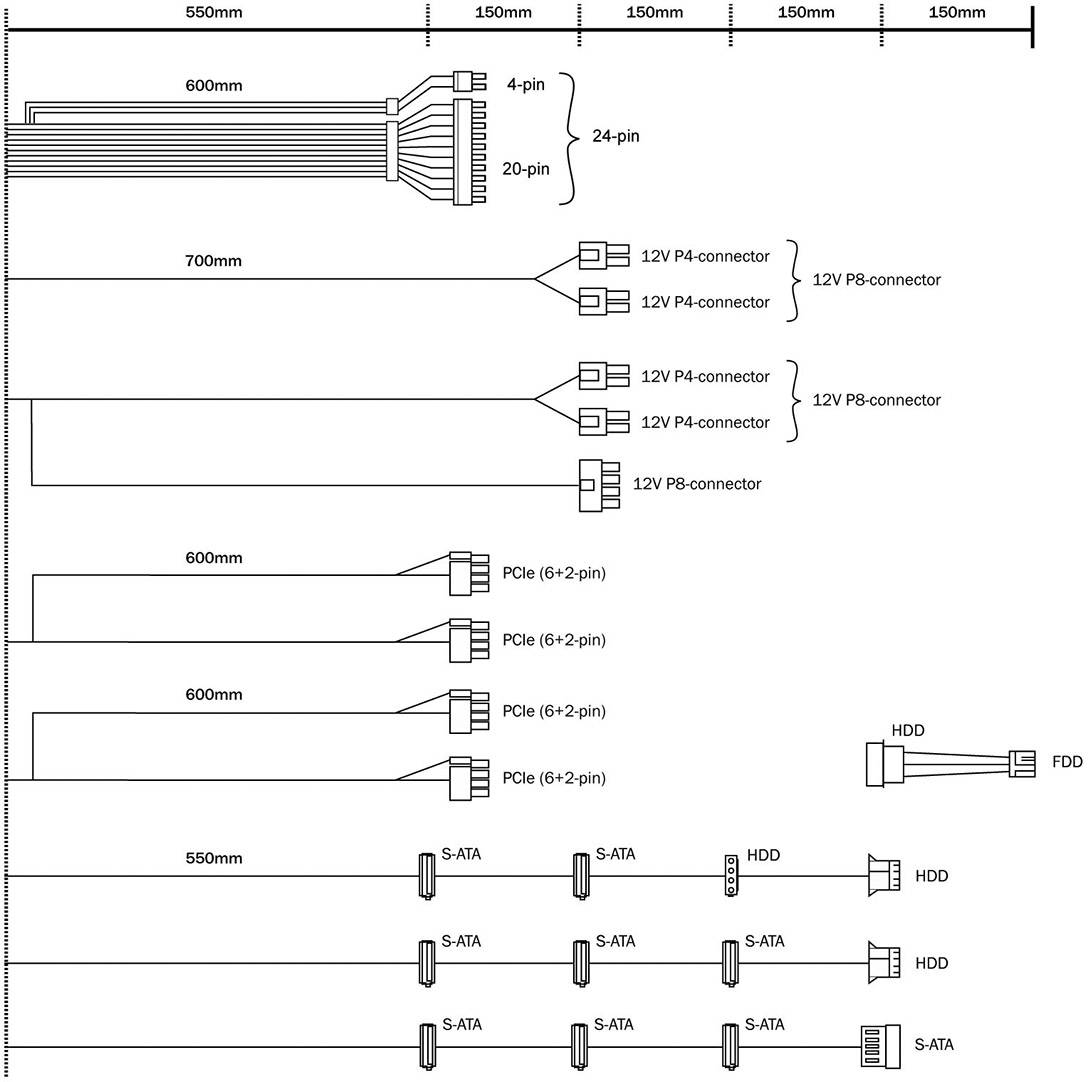 BeQuiet Straight Power 11 Platinum Alimentation PC 650 W ATX 80PLUS® Platinum