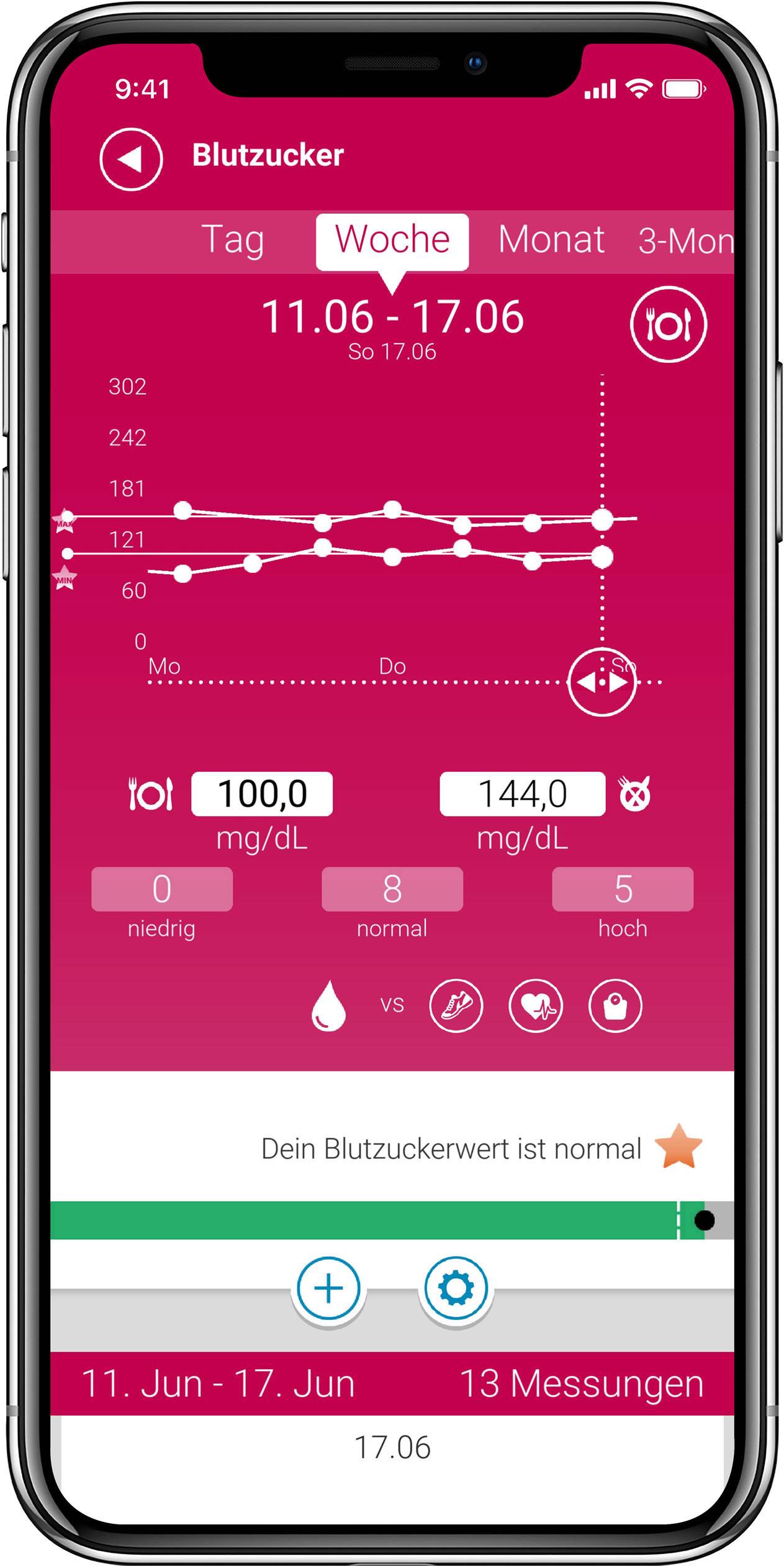 Medisana MediTouch 2 DUAL connect Lecteur de glycémie