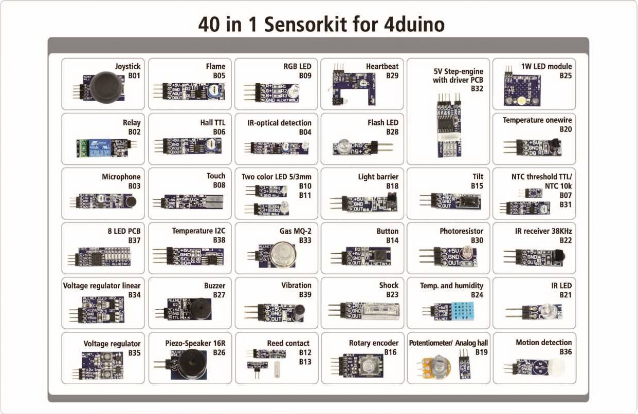 Allnet 4duino_40in1_Kit1 Set de capteurs 1 set Convient pour (kits de développement): Arduino