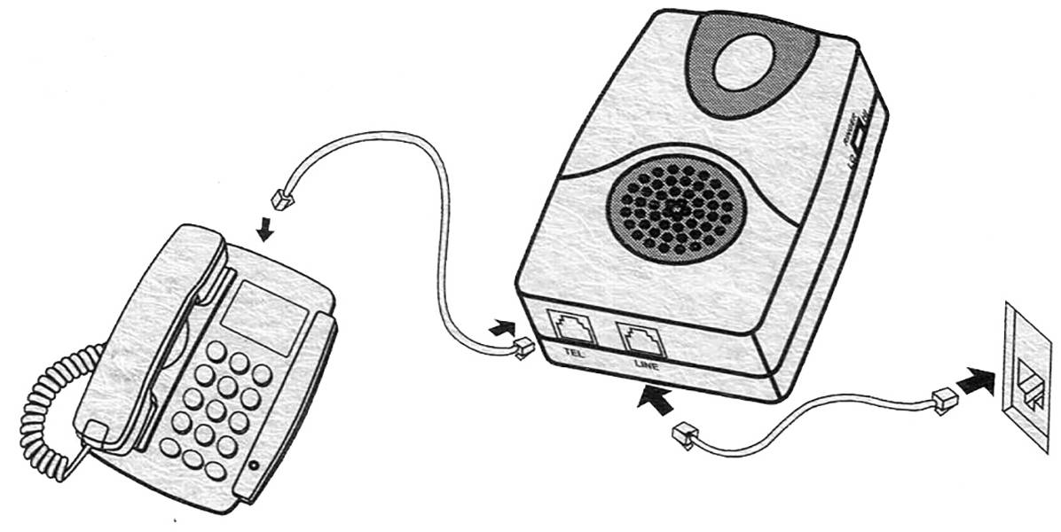 Amplificateur de son pour sonnette sans fil Geemarc CL11_WH Set complet