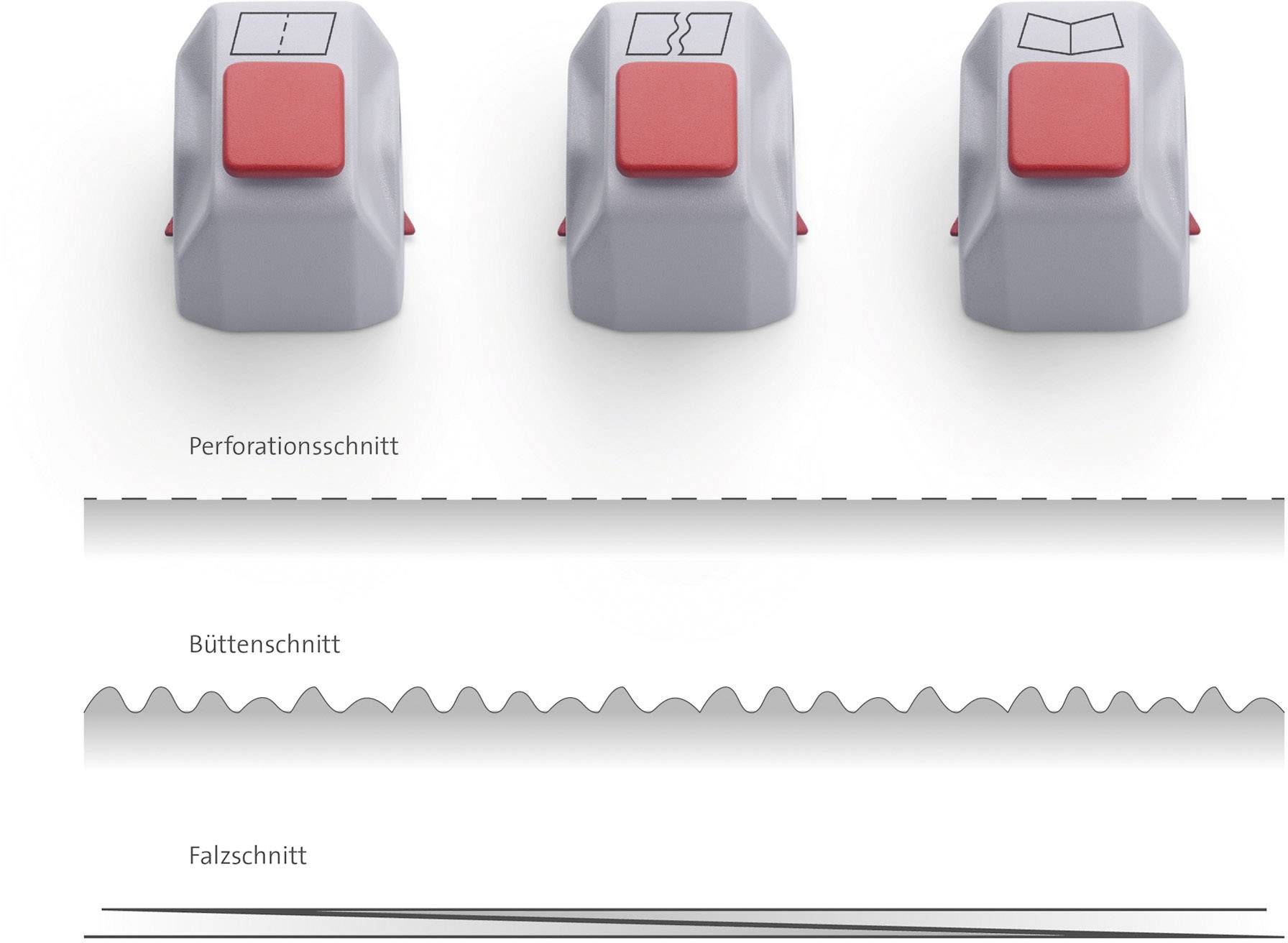 Dahle 00980-14986 Rogneuse