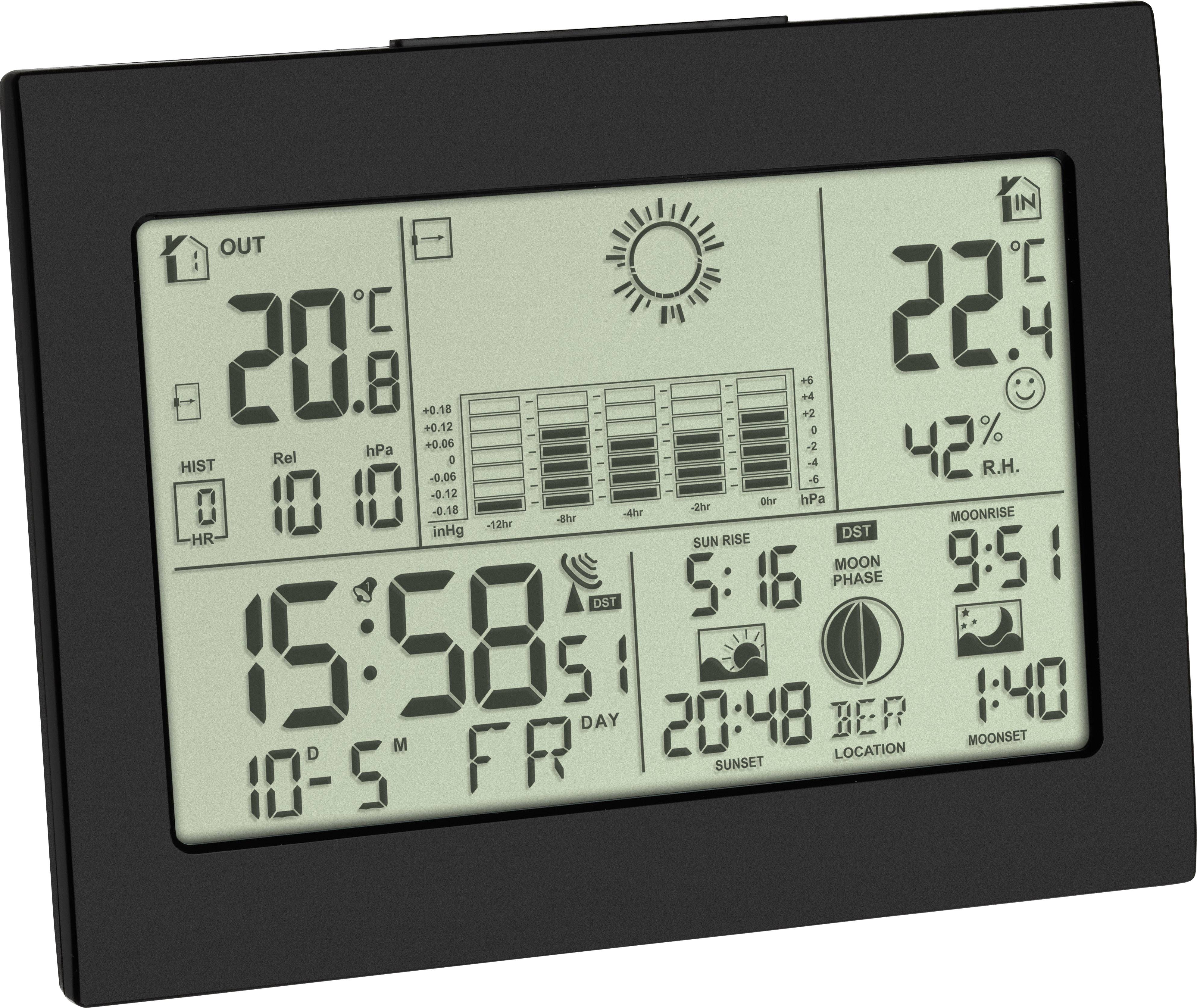 Affichage numérique d'une station météorologique avec température, humidité, heure, date et phase lunaire. Gauche : 20,6°C, droite : 22,2°C. Heure : 15:59. Humidité : 42 %.
