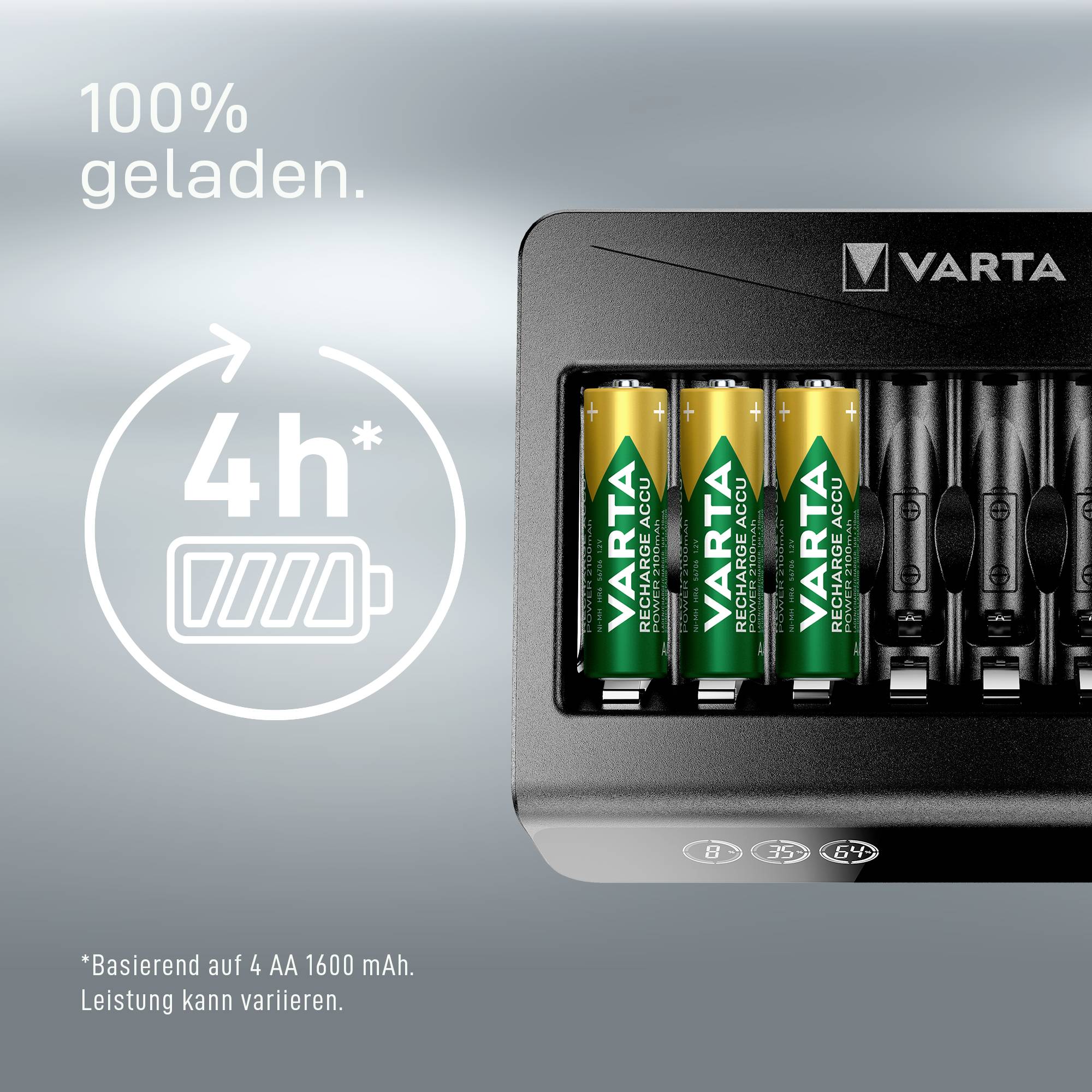 Chargeur avec quatre piles Varta affichant '100% chargé'. Remarque : 'Basé sur 4 AA 1600 mAh'. Temps de charge avec symbole de batterie : '4h*'.